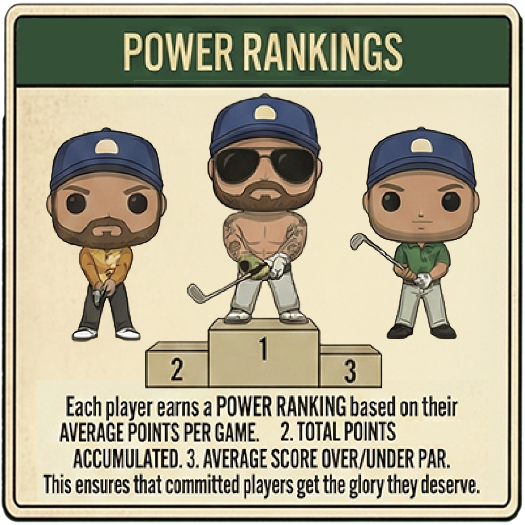 Power Rankings